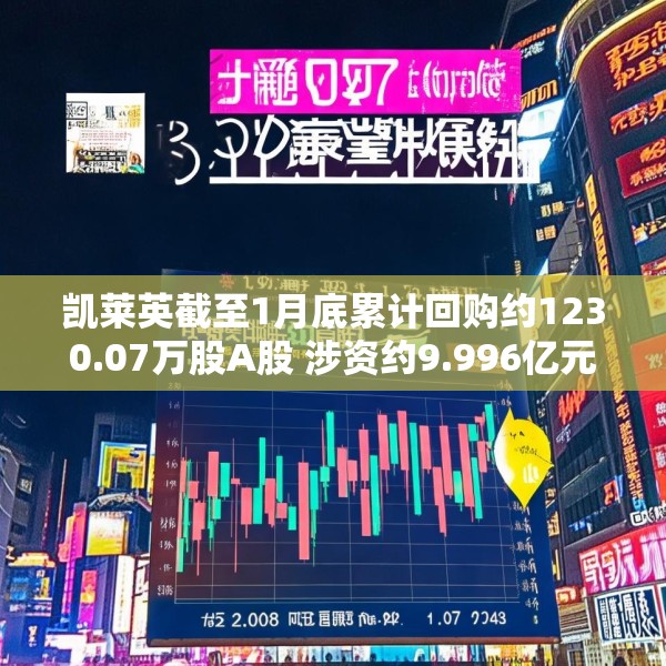 凯莱英截至1月底累计回购约1230.07万股A股 涉资约9.996亿元