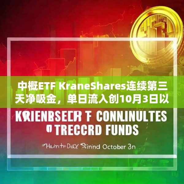 中概ETF KraneShares连续第三天净吸金，单日流入创10月3日以来最大