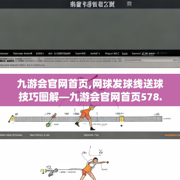 九游会官网首页,网球发球线送球技巧图解—九游会官网首页578.a454b455c458fgy.46576659