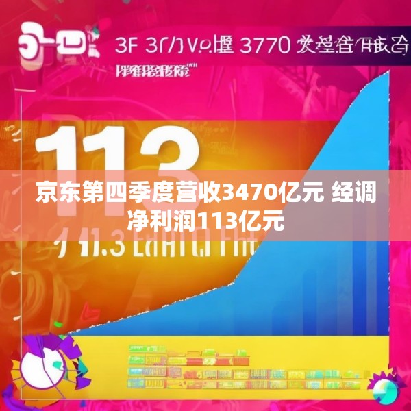 京东第四季度营收3470亿元 经调净利润113亿元