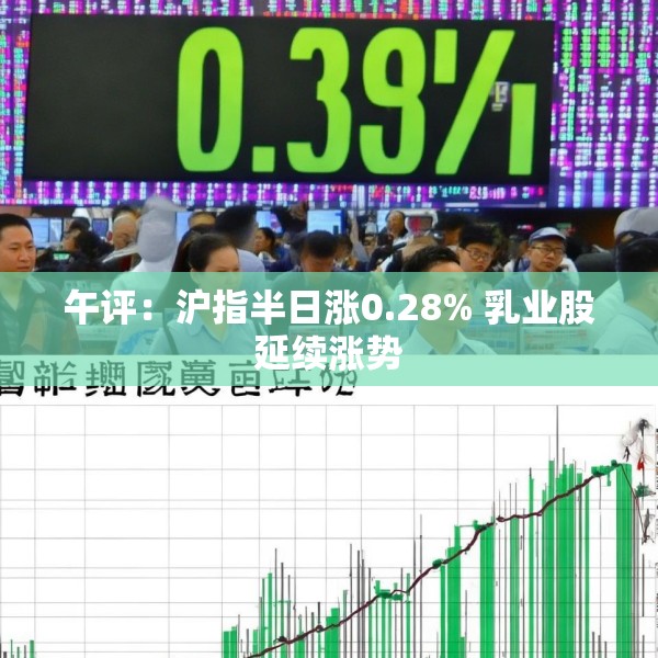 午评：沪指半日涨0.28% 乳业股延续涨势